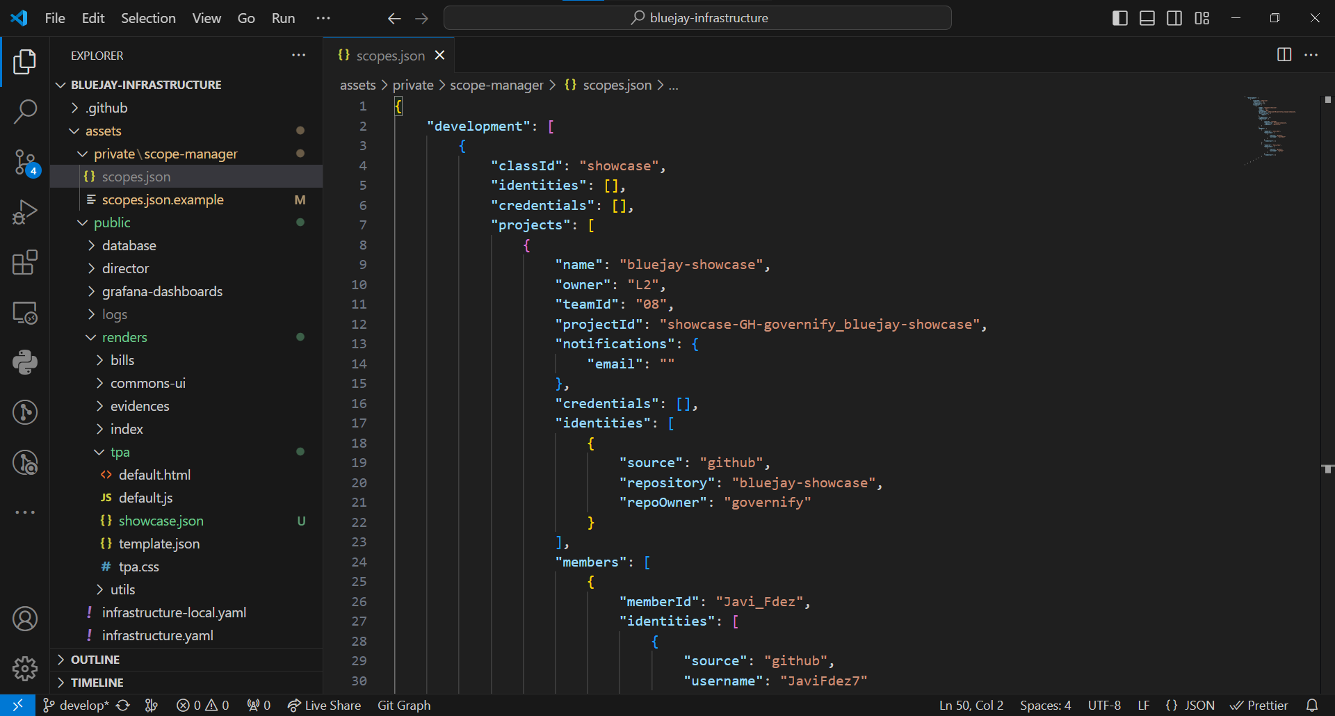 scopes.json